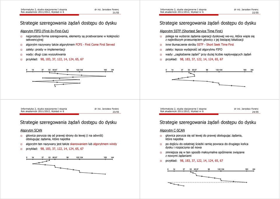 przykład: 98, 183, 37, 122, 14, 124, 65, 67 Strategie szeregowania żądań dostępu do dysku Algorytm SSTF (Shortest Service Time First) polega na wyborze żądania operacji dyskowej we-wy, która wiąże