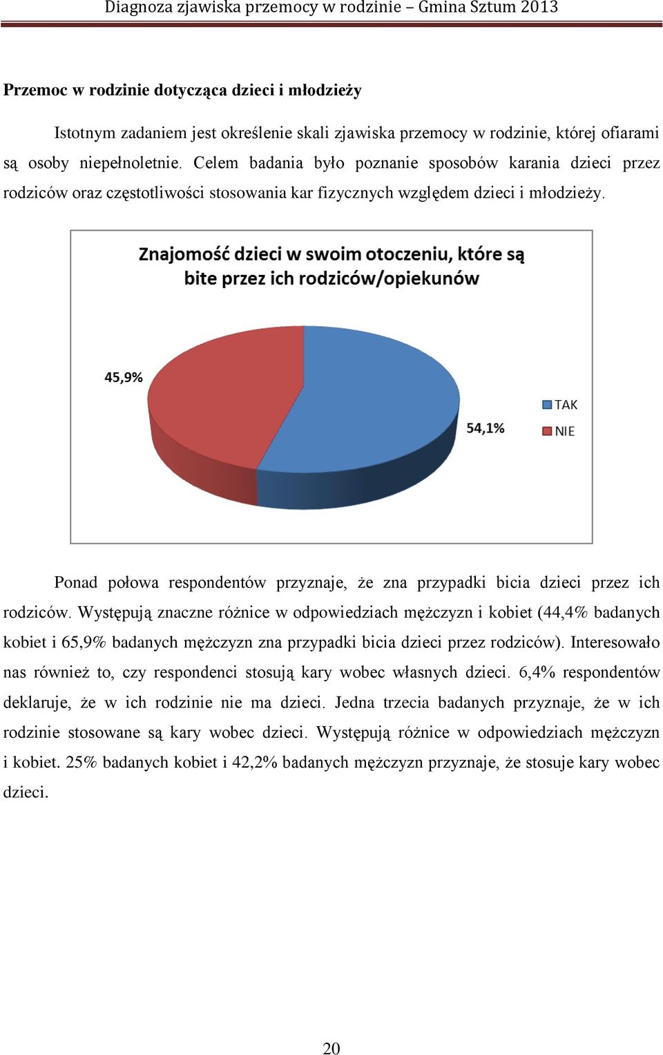 Ponad połowa respondentów przyznaje, że zna przypadki bicia dzieci przez ich rodziców.