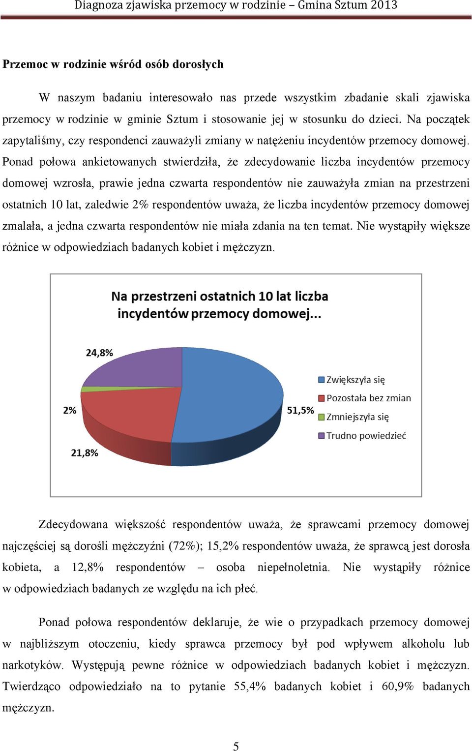 Ponad połowa ankietowanych stwierdziła, że zdecydowanie liczba incydentów przemocy domowej wzrosła, prawie jedna czwarta respondentów nie zauważyła zmian na przestrzeni ostatnich 10 lat, zaledwie 2%