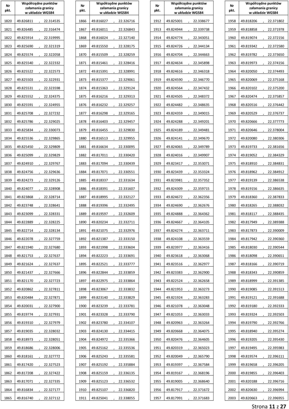 344134 1961 49.819342, 22.372580 1824 49.825574, 22.322058 1870 49.815509, 22.328259 1916 49.824704, 22.344663 1962 49.819782, 22.373650 1825 49.825540, 22.322332 1871 49.815461, 22.328416 1917 49.