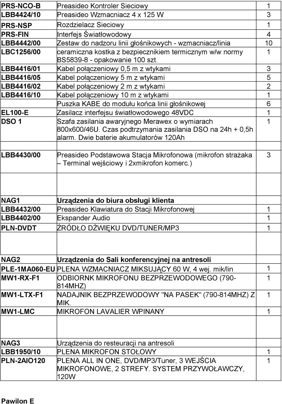 LBB446/0 Kabel połączeniowy 0,5 m z wtykami 3 LBB446/05 Kabel połączeniowy 5 m z wtykami 5 LBB446/02 Kabel połączeniowy 2 m z wtykami 2 LBB446/0 Kabel połączeniowy 0 m z wtykami Puszka KABE do modułu