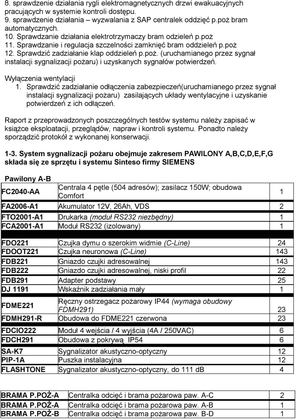 Wyłączenia wentylacji. Sprawdzić zadziałanie odłączenia zabezpieczeń(uruchamianego przez sygnał instalacji sygnalizacji pożaru) zasilających układy wentylacyjne i uzyskanie potwierdzeń z ich odłączeń.