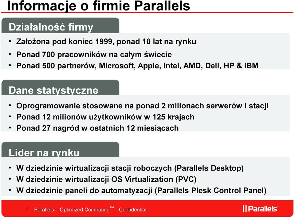 Ponad 12 milionów użytkowników w 125 krajach Ponad 27 nagród w ostatnich 12 miesiącach Lider na rynku W dziedzinie wirtualizacji stacji