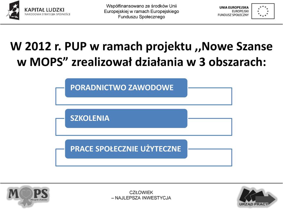 MOPS zrealizował działania w 3