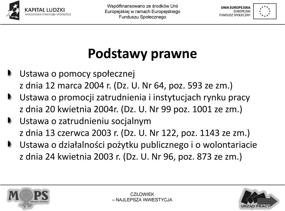 1001 ze zm.) Ustawa o zatrudnieniu socjalnym z dnia 13 czerwca 2003 r. (Dz. U. Nr 122, poz. 1143 ze zm.