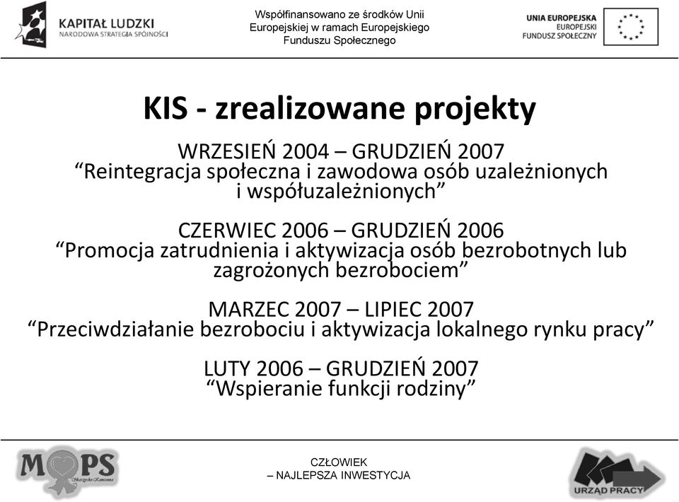 aktywizacja osób bezrobotnych lub zagrożonych bezrobociem MARZEC 2007 LIPIEC 2007