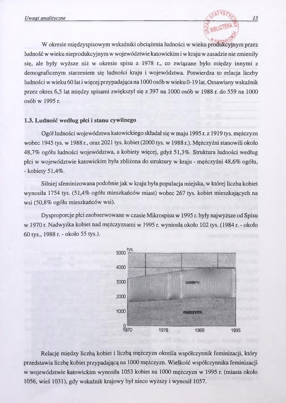 Potwierdza to relacja liczby ludności w wieku 60 lat i więcej przypadająca na 1000 osób w wieku 0-19 lat.