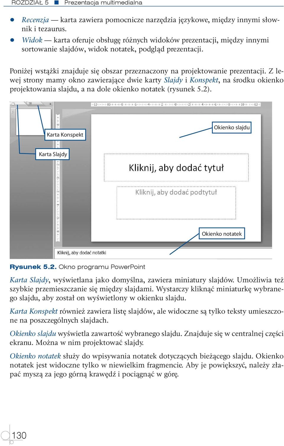 Poniżej wstążki znajduje się obszar przeznaczony na projektowanie prezentacji.