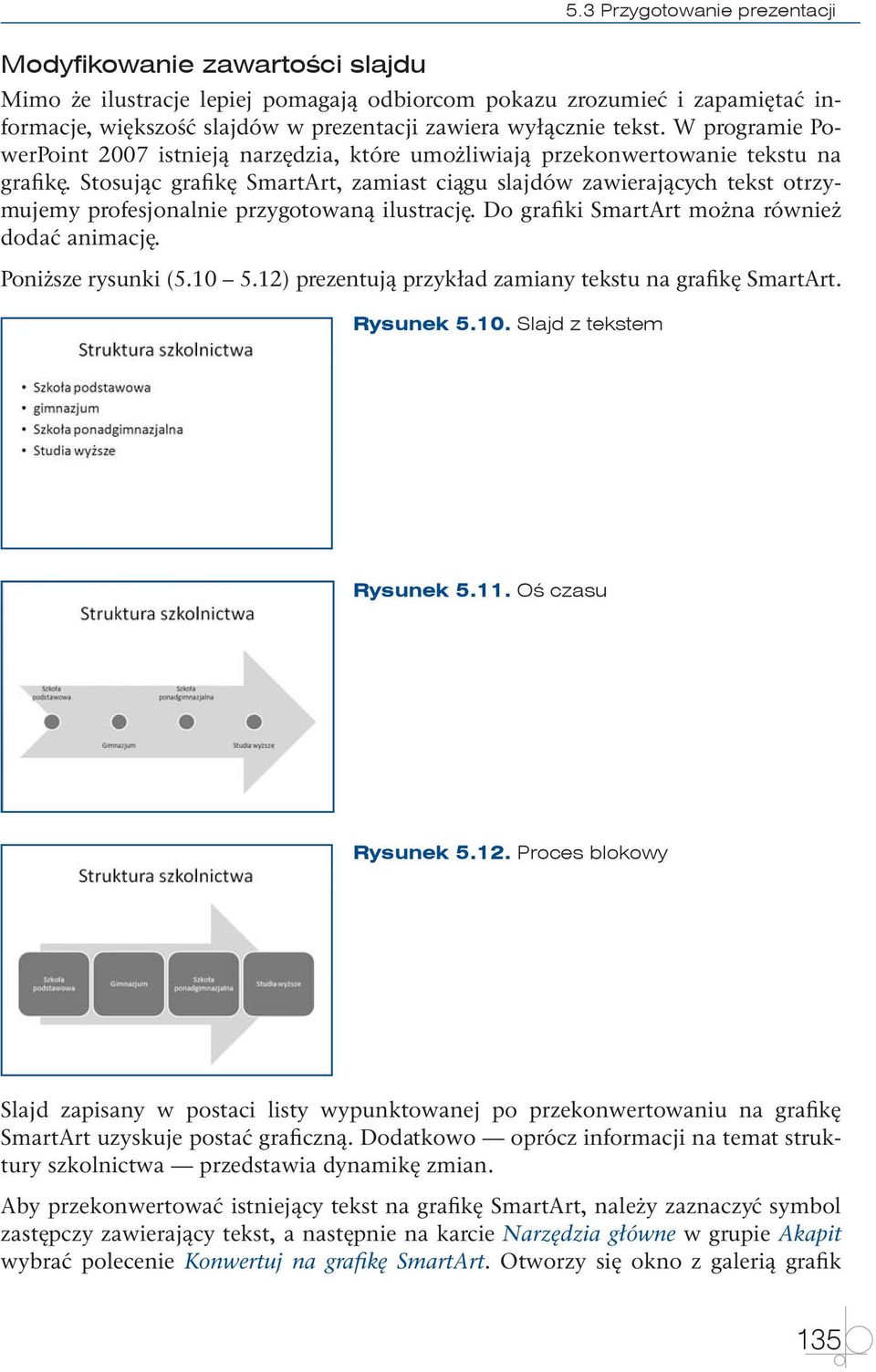 Stosując grafikę SmartArt, zamiast ciągu slajdów zawierających tekst otrzymujemy profesjonalnie przygotowaną ilustrację. Do grafiki SmartArt można również dodać animację. Poniższe rysunki (5.10 5.