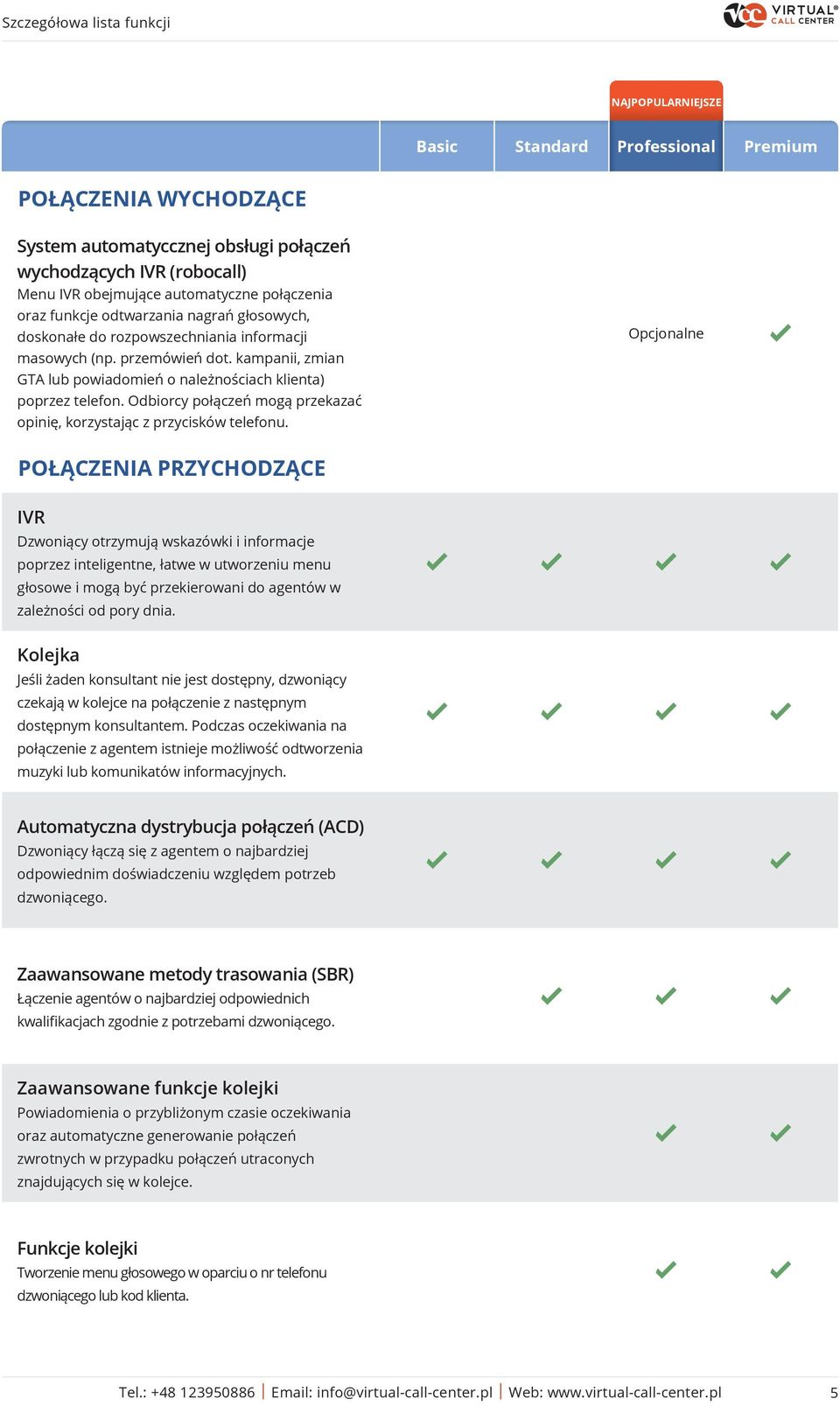 Odbiorcy połączeń mogą przekazać opinię, korzystając z przycisków telefonu.