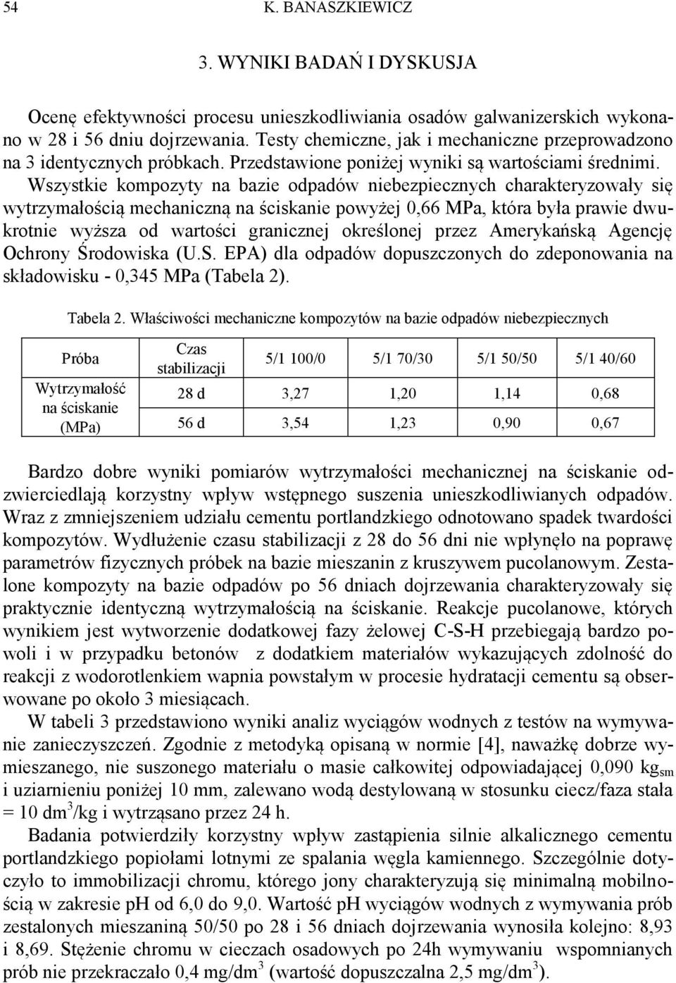 Wszystkie kompozyty na bazie odpadów niebezpiecznych charakteryzowały się wytrzymałością mechaniczną na ściskanie powyżej 0,66 MPa, która była prawie dwukrotnie wyższa od wartości granicznej