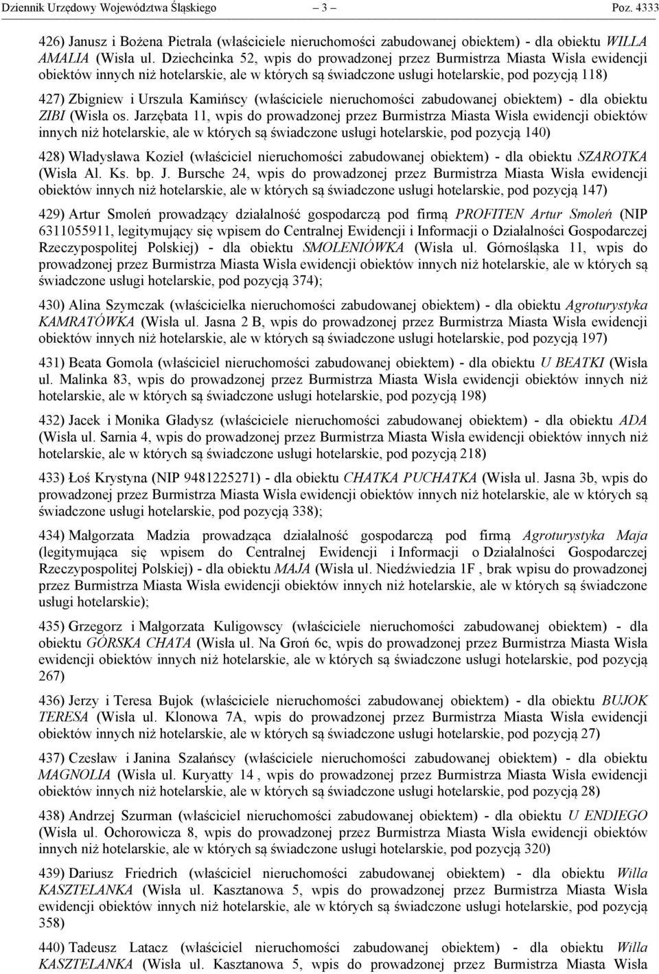 Kamińscy (właściciele nieruchomości zabudowanej obiektem) - dla obiektu ZIBI (Wisła os.
