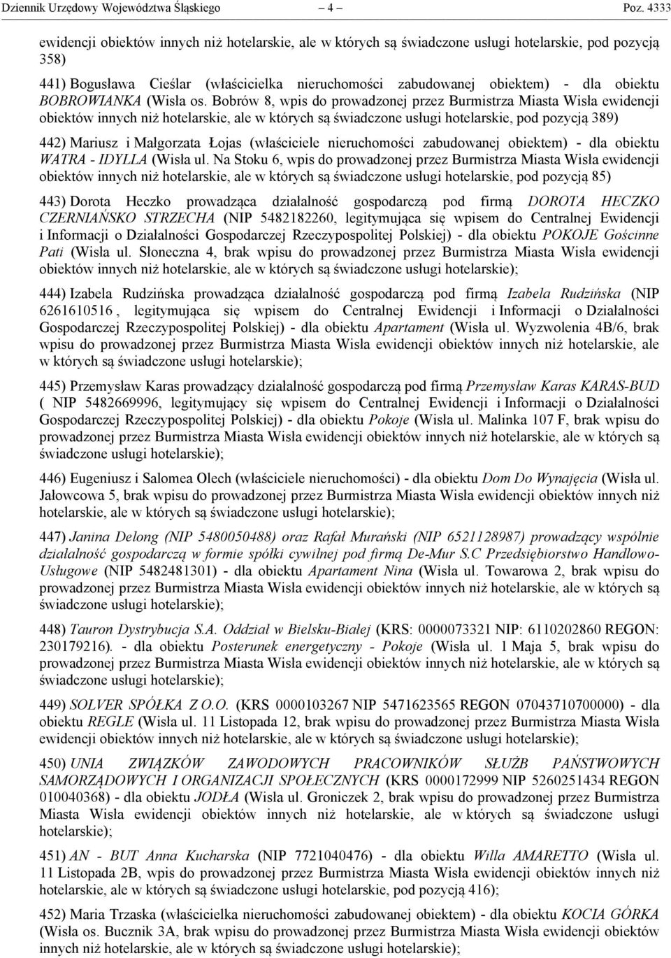 (właściciele nieruchomości zabudowanej obiektem) - dla obiektu WATRA - IDYLLA (Wisła ul.