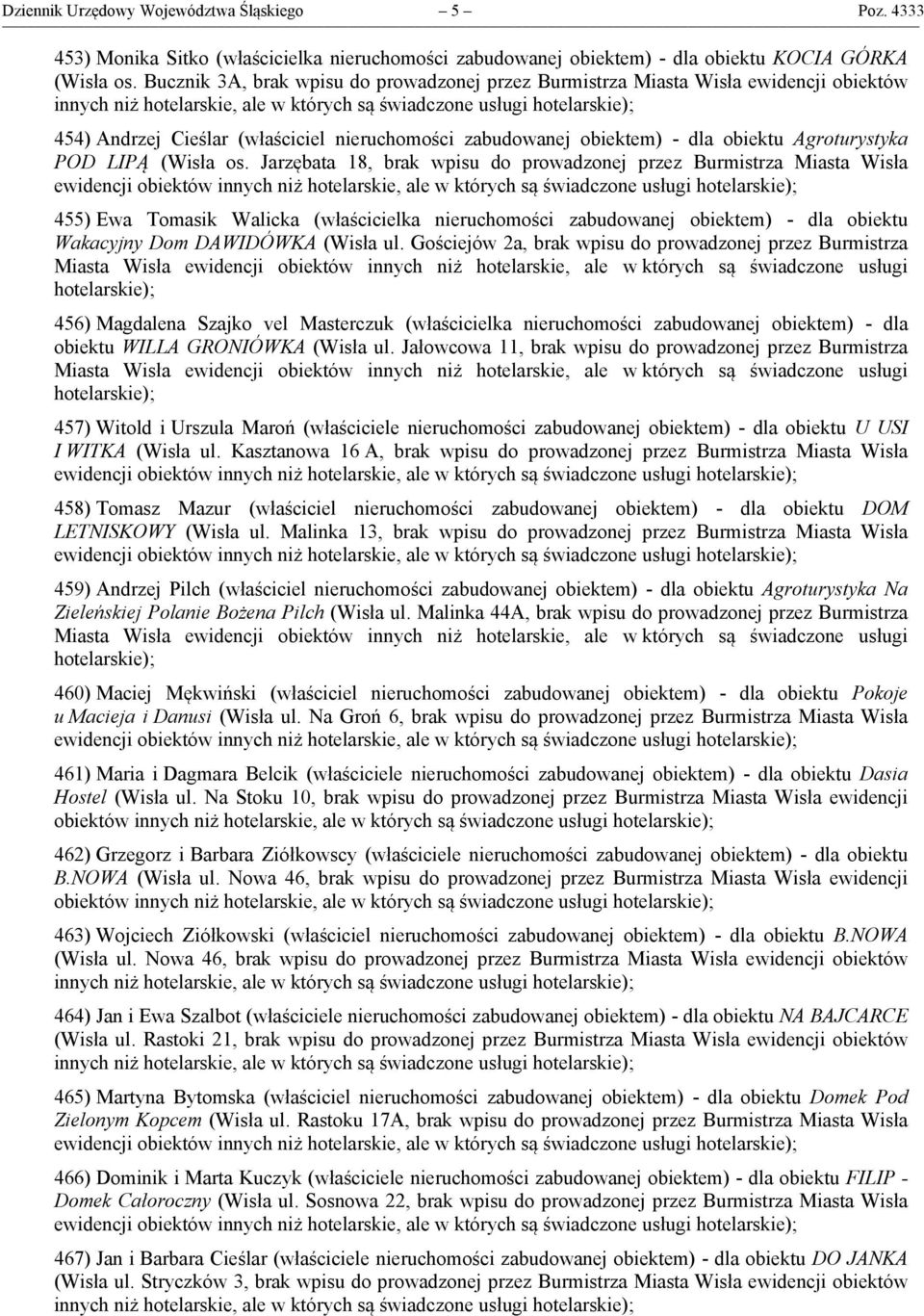 os. Jarzębata 18, brak wpisu do prowadzonej przez Burmistrza Miasta Wisła 455) Ewa Tomasik Walicka (właścicielka nieruchomości zabudowanej obiektem) - dla obiektu Wakacyjny Dom DAWIDÓWKA (Wisła ul.