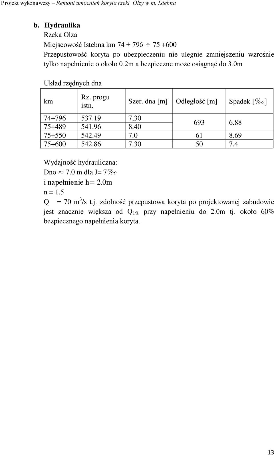 40 693 6.88 75+550 542.49 7.0 61 8.69 75+600 542.86 7.30 50 7.4 Wydajn