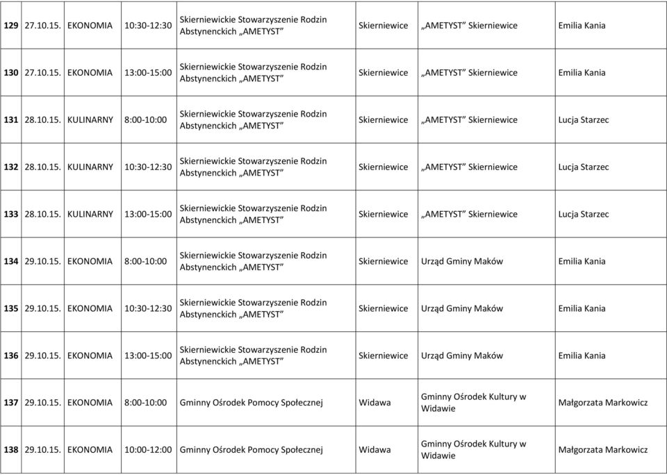 10.15. EKONOMIA 8:00-10:00 Gminny Ośrodek Pomocy Społecznej Widawa Gminny Ośrodek Kultury w Widawie Małgorzata Markowicz 138 29.10.15. EKONOMIA 10:00-12:00 Gminny Ośrodek Pomocy Społecznej Widawa Gminny Ośrodek Kultury w Widawie Małgorzata Markowicz