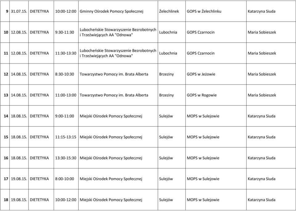 08.15. DIETETYKA 11:00-13:00 Brzeziny GOPS w Rogowie Maria Sobieszek 14 18.08.15. DIETETYKA 9:00-11:00 Miejski Ośrodek Pomocy Społecznej Sulejów MOPS w Sulejowie Katarzyna Siuda 15 18.08.15. DIETETYKA 11:15-13:15 Miejski Ośrodek Pomocy Społecznej Sulejów MOPS w Sulejowie Katarzyna Siuda 16 18.
