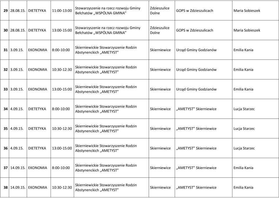 09.15. DIETETYKA 8:00-10:00 35 4.09.15. DIETETYKA 10:30-12:30 36 4.09.15. DIETETYKA 13:00-15:00 37 14.09.15. EKONOMIA 8:00-10:00 38 14.09.15. EKONOMIA 10:30-12:30