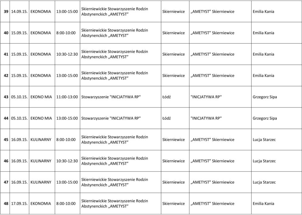 09.15. KULINARNY 8:00-10:00 46 16.09.15. KULINARNY 10:30-12:30 47 16.09.15. KULINARNY 13:00-15:00 48 17.09.15. EKONOMIA 8:00-10:00