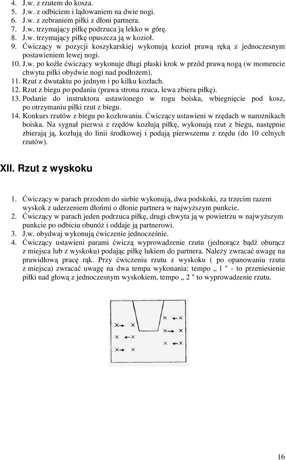 11. Rzut z dwutaktu po jednym i po kilku kozłach. 12. Rzut z biegu po podaniu (prawa strona rzuca, lewa zbiera piłkę). 13.