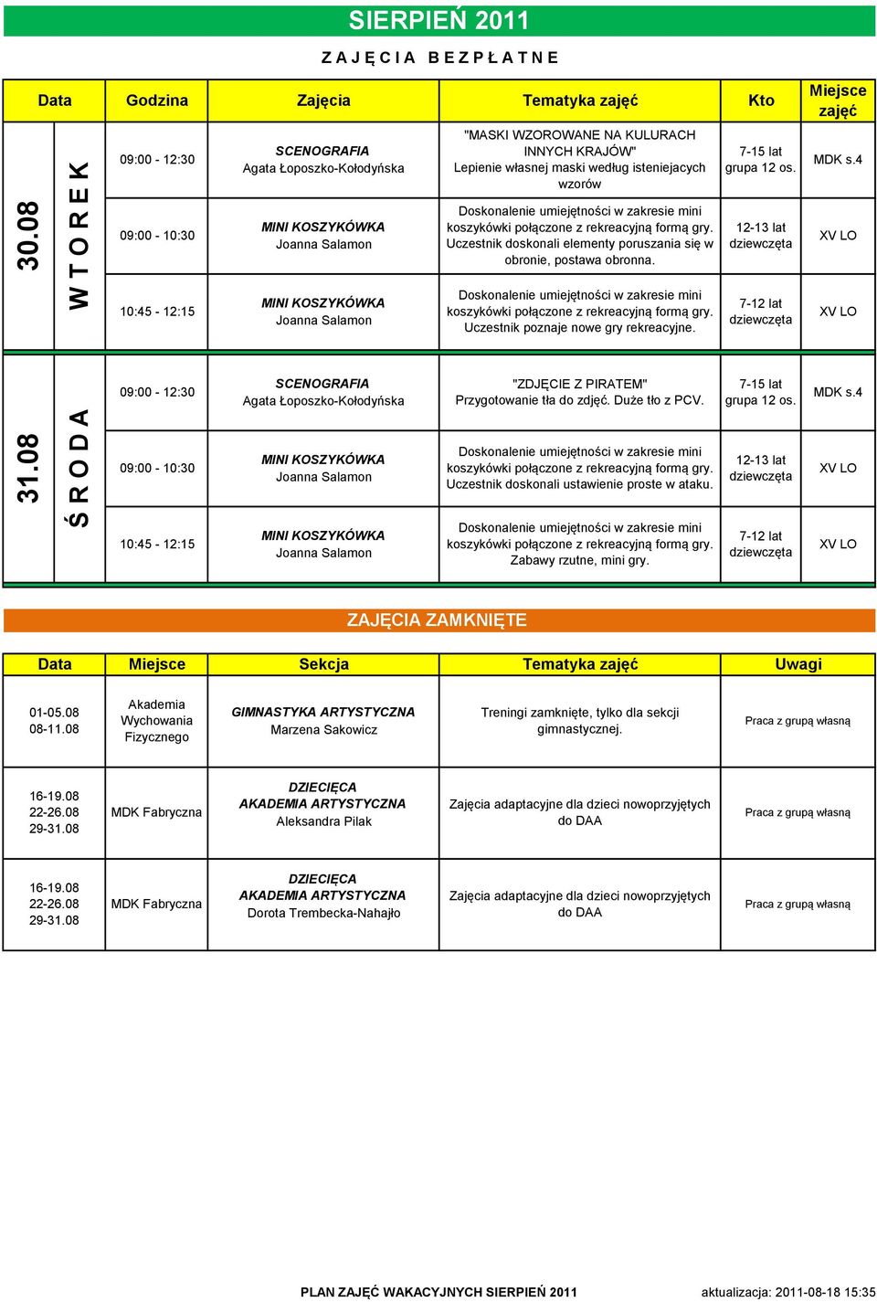 Uczestnik doskonali ustawienie proste w ataku. Zabawy rzutne, mini gry. ZAJĘCIA ZAMKNIĘTE Data Sekcja Tematyka Uwagi 01-05.08 08-11.