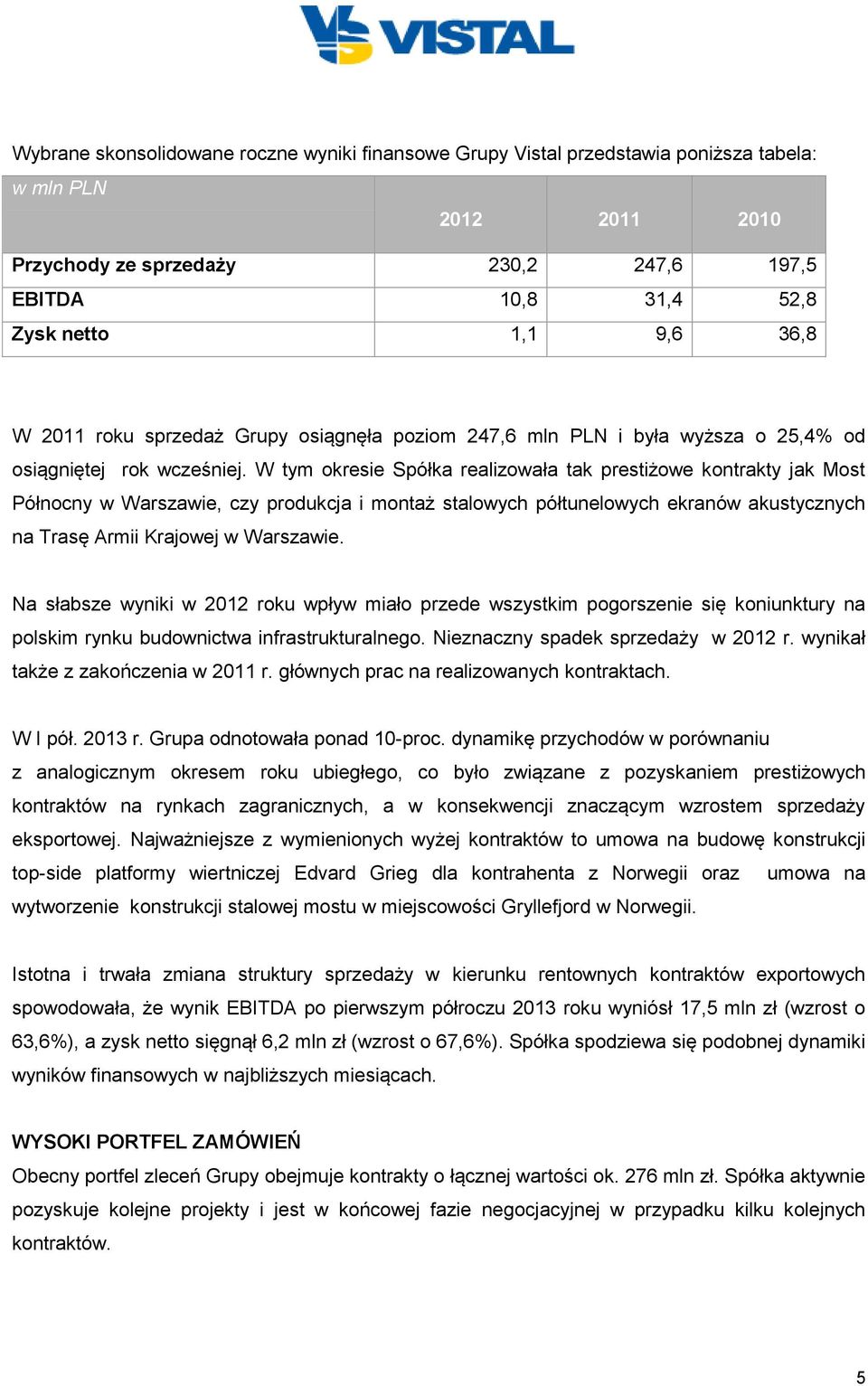 W tym okresie Spółka realizowała tak prestiżowe kontrakty jak Most Północny w Warszawie, czy produkcja i montaż stalowych półtunelowych ekranów akustycznych na Trasę Armii Krajowej w Warszawie.