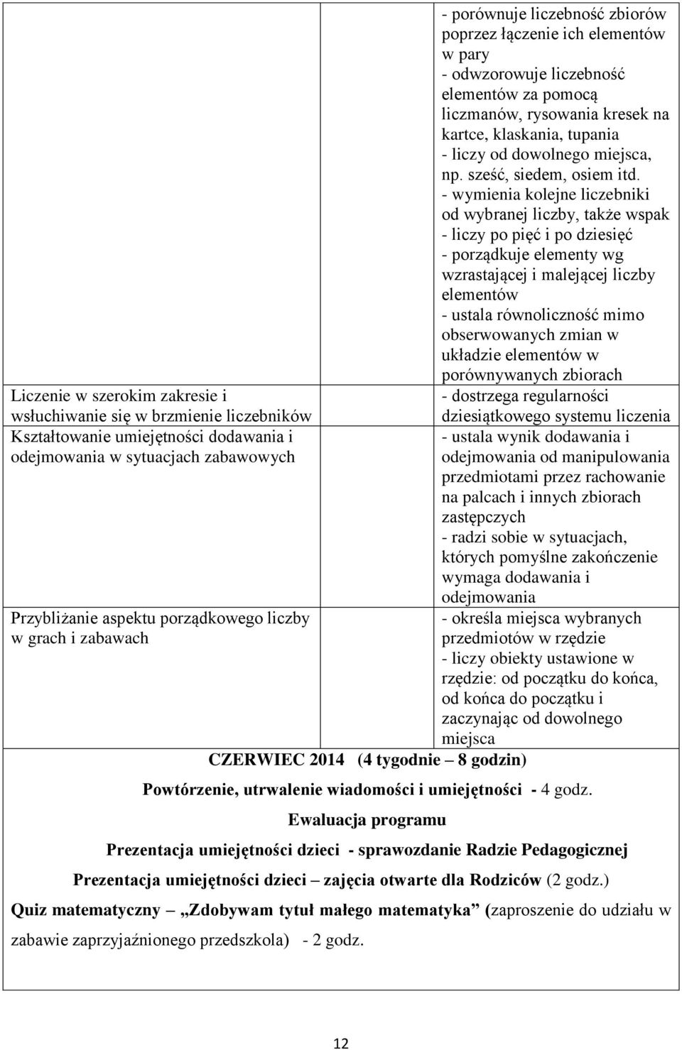 dowolnego miejsca, np. sześć, siedem, osiem itd.