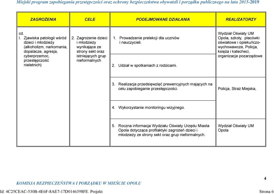 Wydział Oświaty UM Opola, szkoły, placówki oświatowe i opiekuńczowychowawcze, Policja, księża i katecheci, organizacje pozarządowe 3.