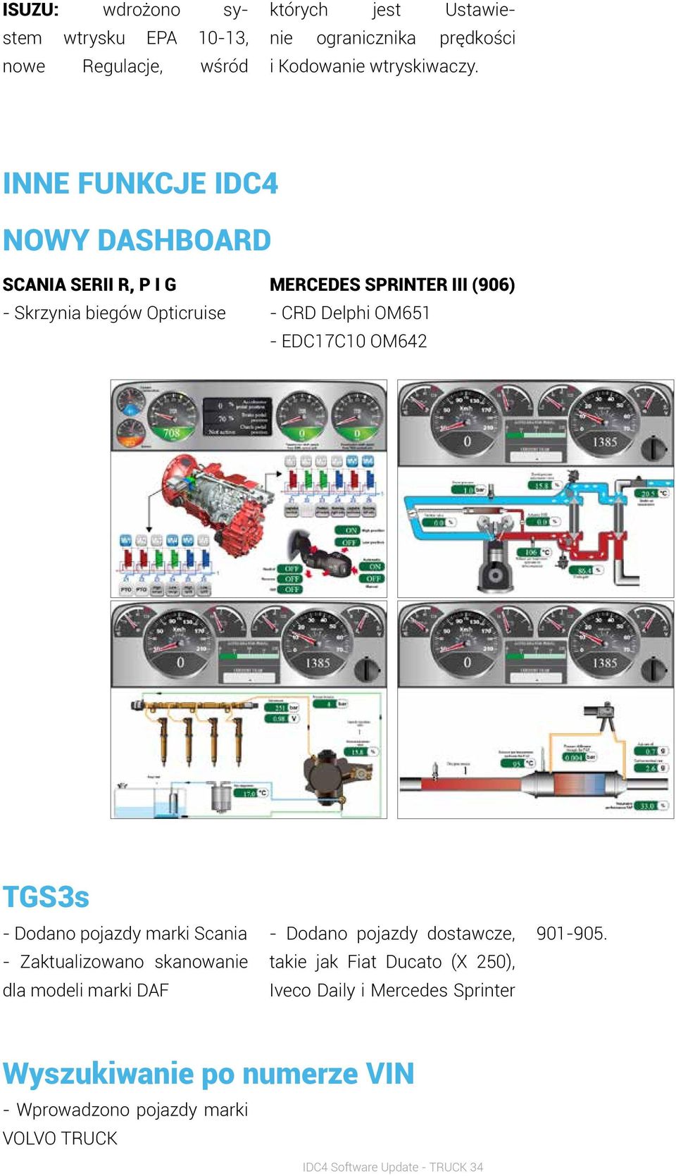 INNE FUNKCJE IDC4 NOWY DASHBOARD SCANIA SERII R, P I G - Skrzynia biegów Opticruise MERCEDES SPRINTER III (906) - CRD Delphi OM651 -