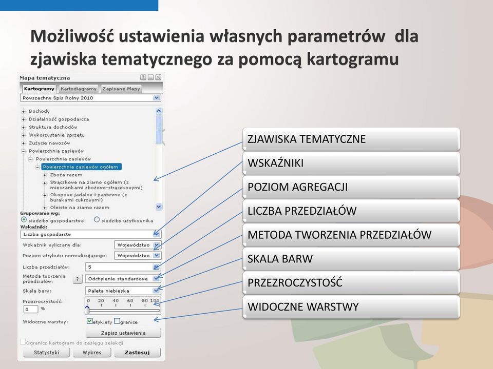 WSKAŹNIKI POZIOM AGREGACJI LICZBA PRZEDZIAŁÓW METODA