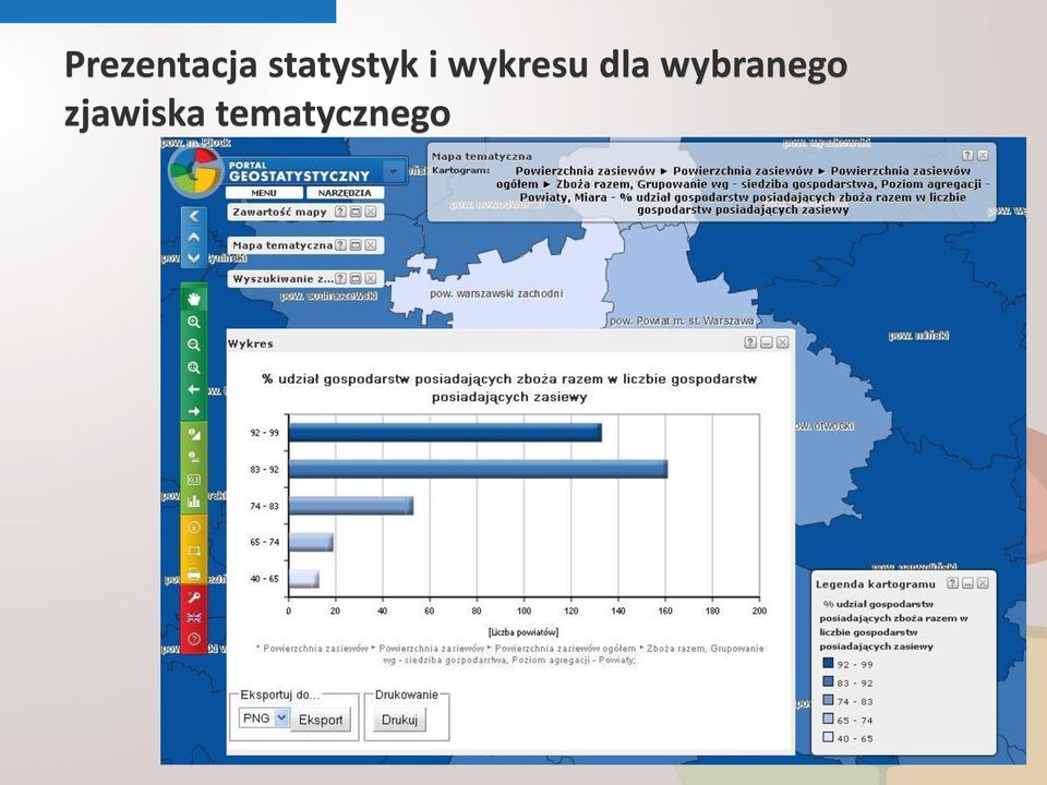 wykresu dla