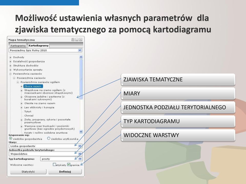 ZJAWISKA TEMATYCZNE MIARY JEDNOSTKA PODZIAŁU