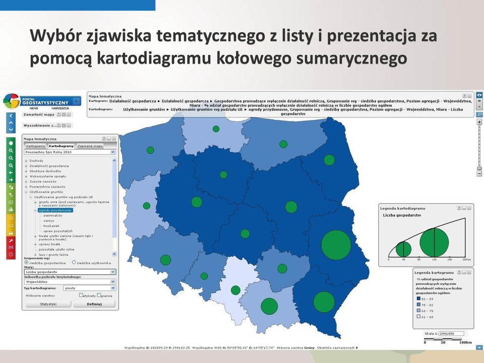 prezentacja za pomocą