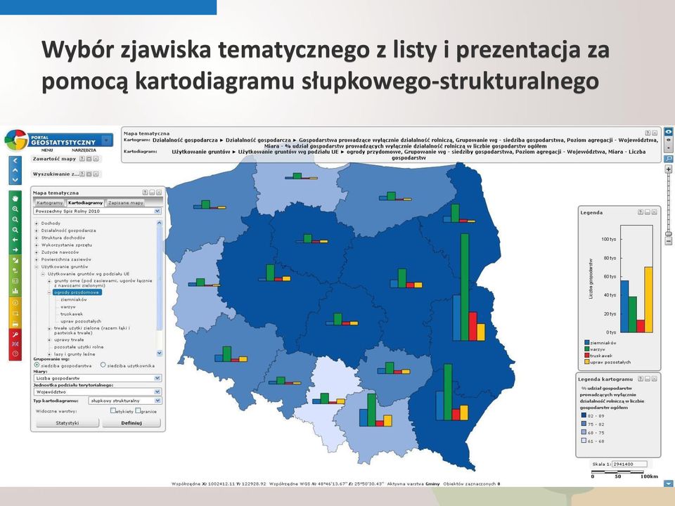 prezentacja za pomocą