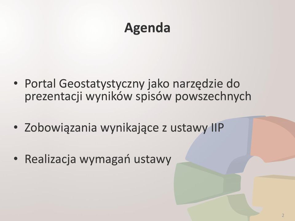 spisów powszechnych Zobowiązania