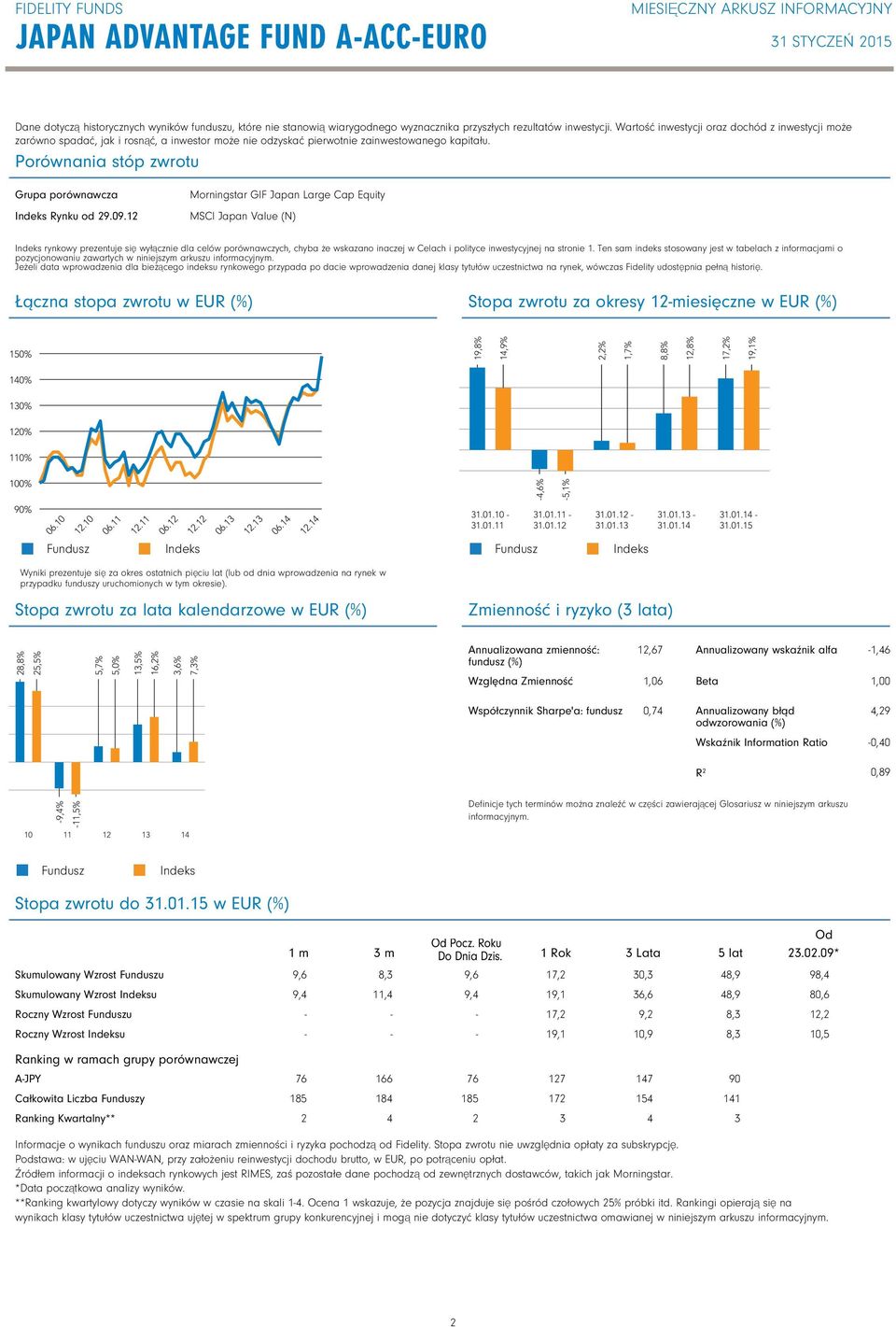 09.12 Morningstar GIF Japan Large Cap Equity MSCI Japan Value (N) rynkowy prezentuje się wyłącznie dla celów porównawczych, chyba że wskazano inaczej w Celach i polityce inwestycyjnej na stronie 1.