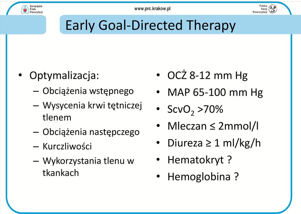 Kurczliwości Wykorzystania tlenu w tkankach OCŻ 8-12 mm Hg MAP