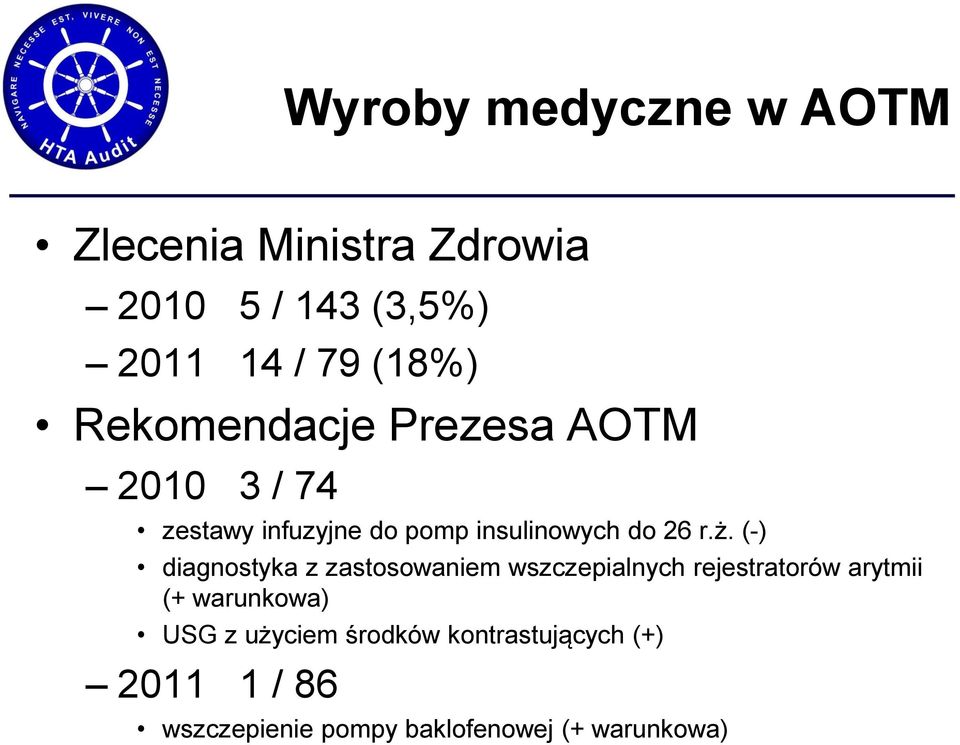 (-) diagnostyka z zastosowaniem wszczepialnych rejestratorów arytmii (+ warunkowa) USG z