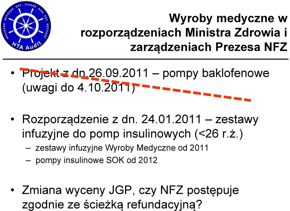 ż.) zestawy infuzyjne Wyroby Medyczne od 2011 pompy insulinowe SOK od 2012 Zmiana wyceny