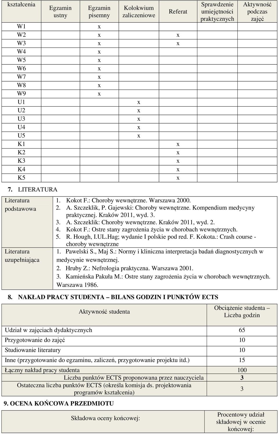 Gajewski: Choroby wewnętrzne. Kompendium medycyny praktycznej. Kraków 2011, wyd. 3. 3. A. Szczeklik: Choroby wewnętrzne. Kraków 2011, wyd. 2. 4. Kokot F.