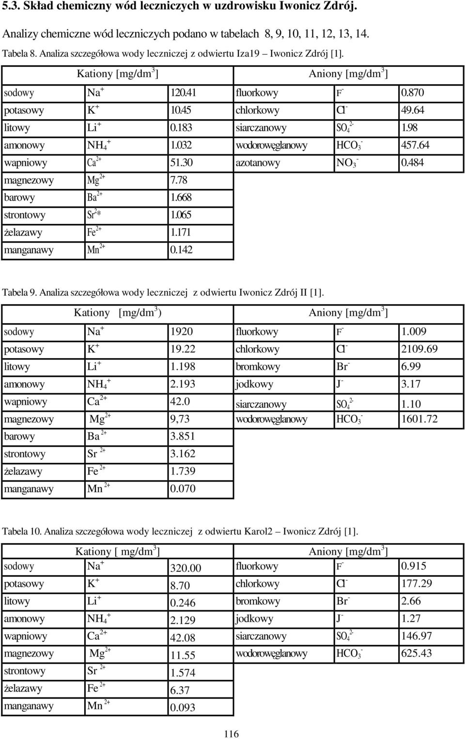 032 wodorowęglanowy HCO 3 457.64 wapniowy Ca 2 51.30 azotanowy NO 3 0.484 magnezowy Mg 2 7.78 barowy Ba 2 1.668 strontowy Sr 2 * 1.065 Ŝelazawy Fe 2 1.171 manganawy Mn 2 0.142 Tabela 9.