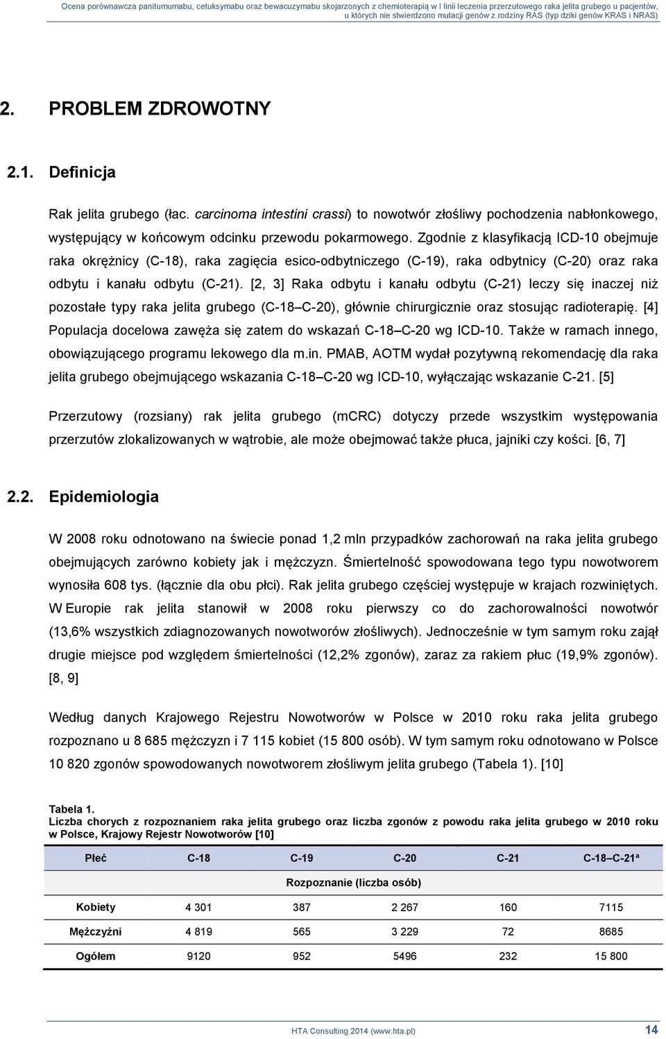 [2, 3] Raka odbytu i kanału odbytu (C-21) leczy się inaczej niż pozostałe typy raka jelita grubego (C-18 C-20), głównie chirurgicznie oraz stosując radioterapię.