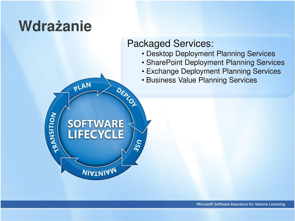 Deployment Planning Services Exchange