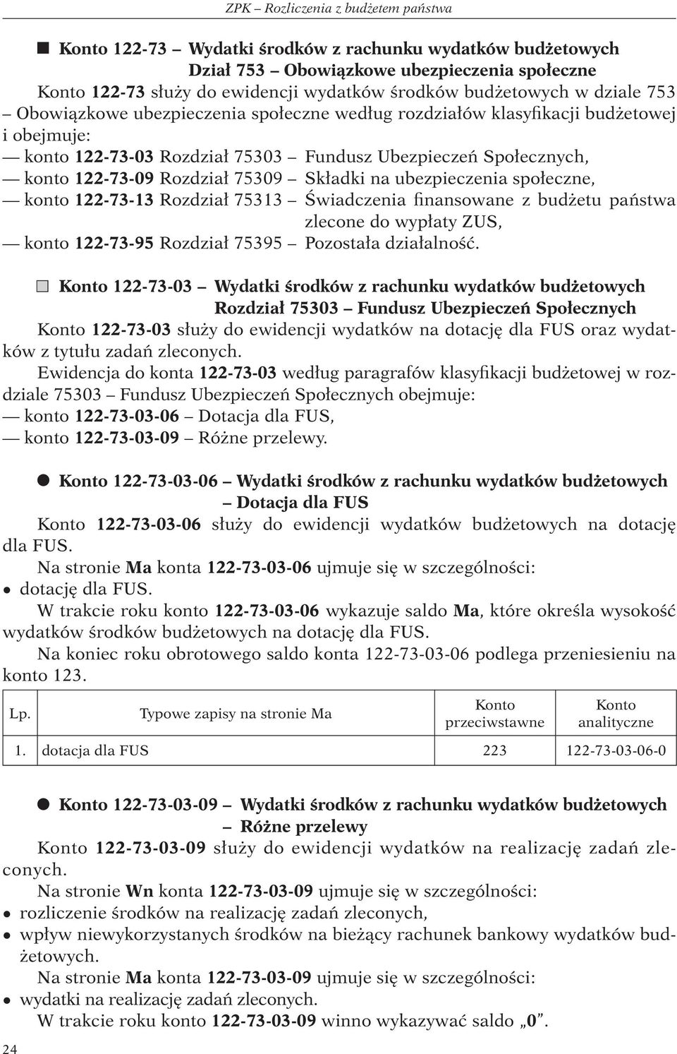 Składki na ubezpieczenia społeczne, konto 122-73-13 Rozdział 75313 Świadczenia finansowane z budżetu państwa zlecone do wypłaty ZUS, konto 122-73-95 Rozdział 75395 Pozostała działalność.