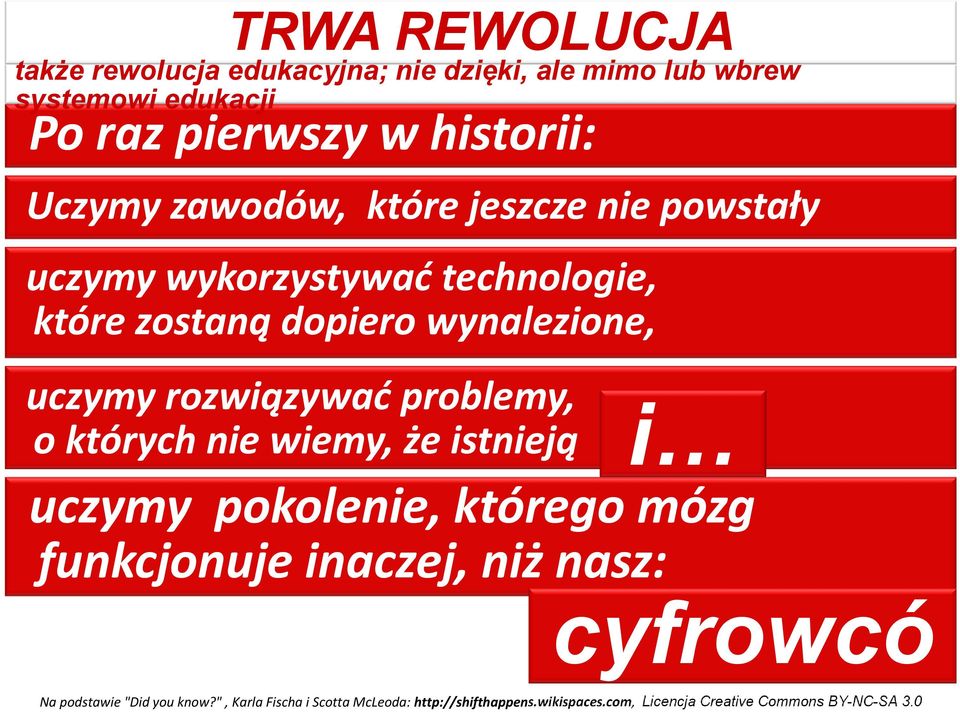 rozwiązywać problemy, o których nie wiemy, że istnieją i uczymy pokolenie, którego mózg funkcjonuje inaczej, niż nasz: