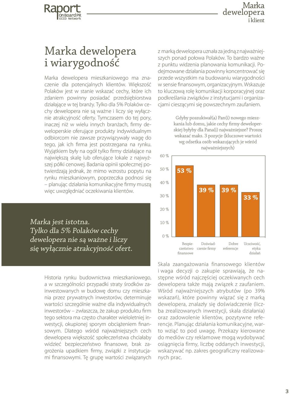 Tylko dla 5% Polaków cechy nie są ważne i liczy się wyłącznie atrakcyjność oferty.