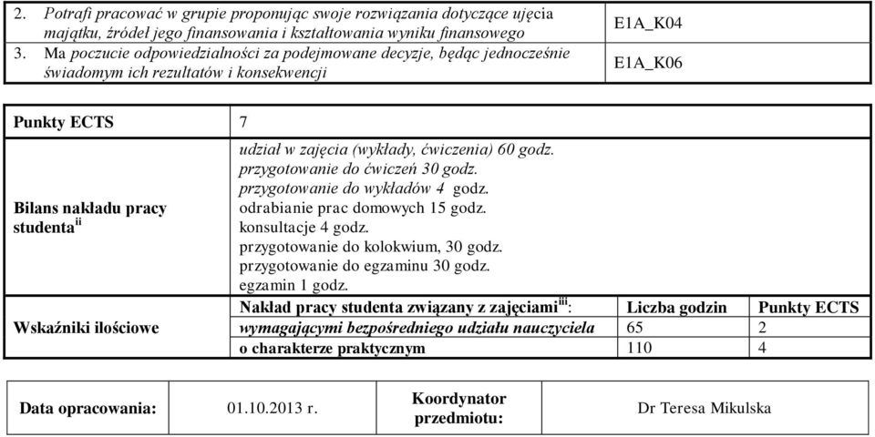 udział w zajęcia (wykłady, ćwiczenia) 60 godz. przygotowanie do ćwiczeń 30 godz. przygotowanie do wykładów 4 godz. odrabianie prac domowych 15 godz. konsultacje 4 godz.