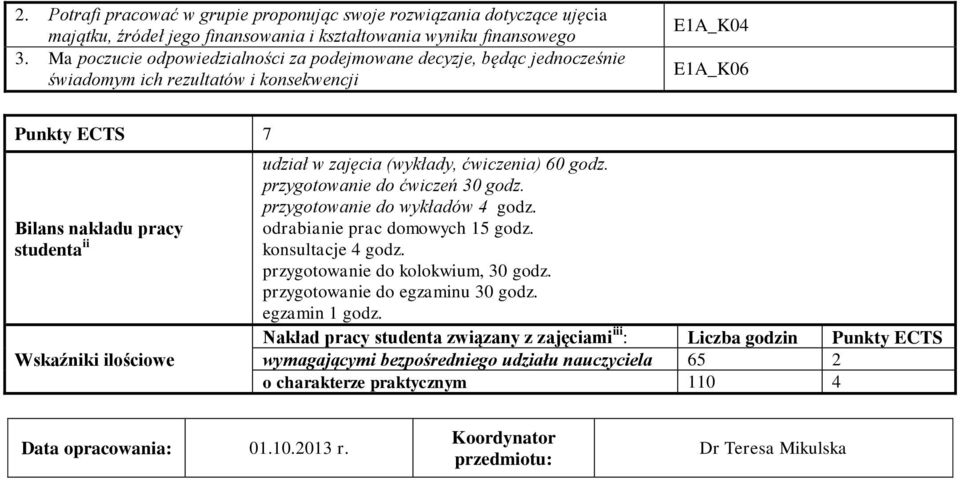 udział w zajęcia (wykłady, ćwiczenia) 60 godz. przygotowanie do ćwiczeń 30 godz. przygotowanie do wykładów 4 godz. odrabianie prac domowych 15 godz. konsultacje 4 godz.