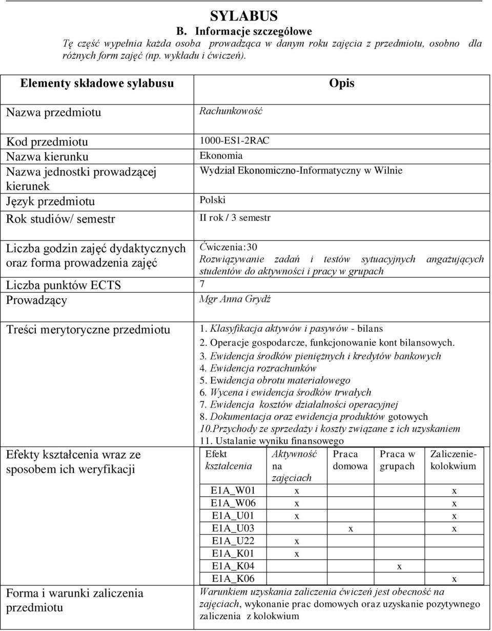 Ekonomiczno-Informatyczny w Wilnie Polski II rok / 3 semestr Liczba godzin zajęć dydaktycznych oraz forma prowadzenia zajęć Liczba punktów ECTS 7 Prowadzący Mgr Anna Grydź Ćwiczenia:30 Rozwiązywanie