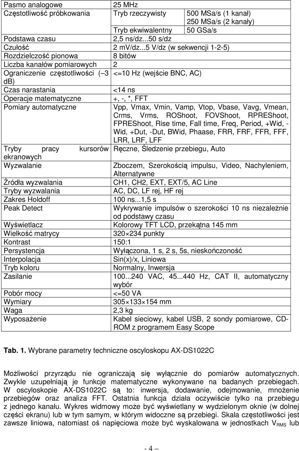 -, *, FFT Pomiary automatyczne Vpp, Vmax, Vmin, Vamp, Vtop, Vbase, Vavg, Vmean, Crms, Vrms, ROShoot, FOVShoot, RPREShoot, FPREShoot, Rise time, Fall time, Freq, Period, +Wid, - Wid, +Dut, -Dut, BWid,